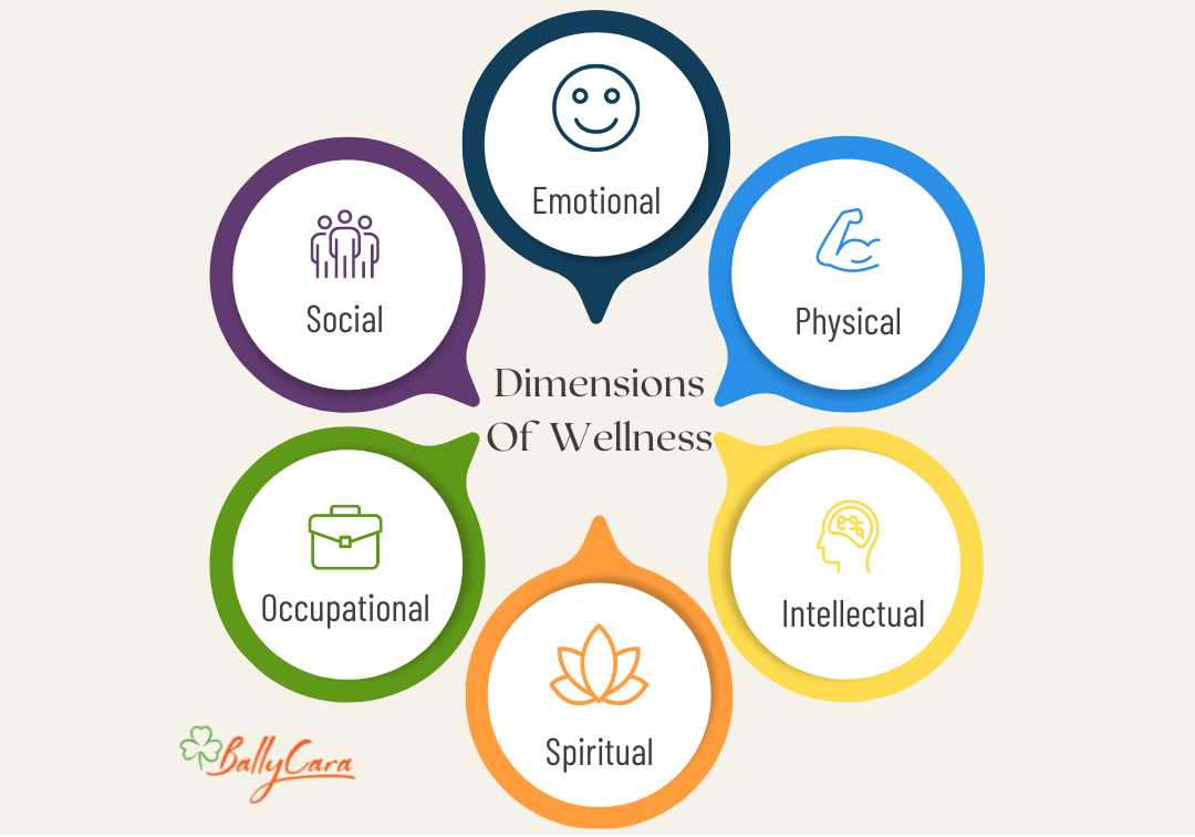 Prioritise Your Health: Get Proactive with a Checkup